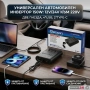 Инвертор 12V/24V към 220V 150W с 4 USB и 2 Type-C автомобилен преобразувател 1662, снимка 2