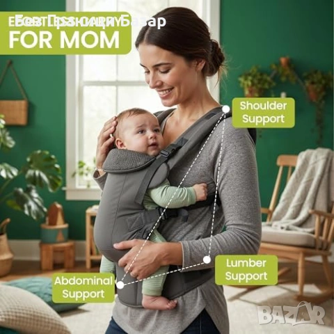 Нова Бебешка раница за носене регулируема с колан и джобове сиво кенгуру за бебе и малко дете, снимка 5 - Други - 54110073