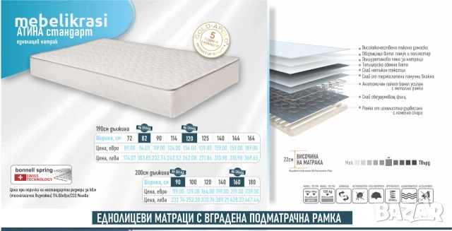 Матрак Атина стандарт 164/190 с 10% отстъпка.Наличен!, снимка 3 - Матраци - 39615534