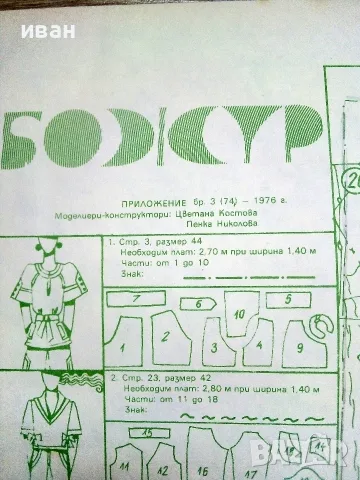 Приложение /кройки от списание Божур брой 3 - 1976г., снимка 3 - Колекции - 55313730