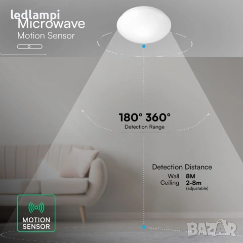 Плафониера с Микровълнов Сензор 2хЕ27 IP44, снимка 5 - Лампи за таван - 54969572