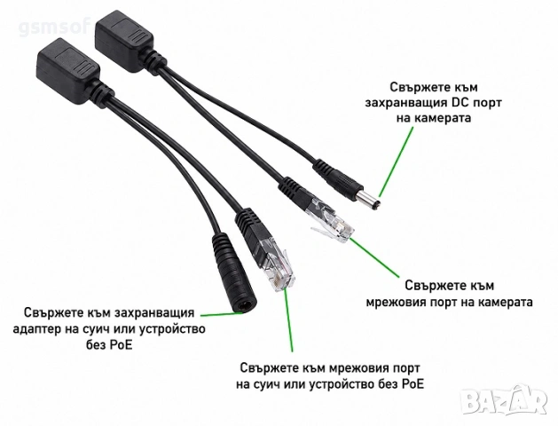 Пасивен PoE инжектор и сплитер комплект RJ45 към DC 5.5×2.1 мм, снимка 2 - IP камери - 55279799