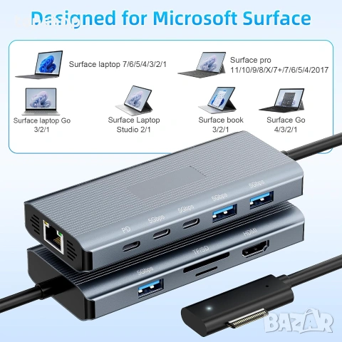 Чисто нов Мултифункционален хъб 10-в-1 Rocketek за Microsoft Surface , снимка 8 - Кабели и адаптери - 55266608