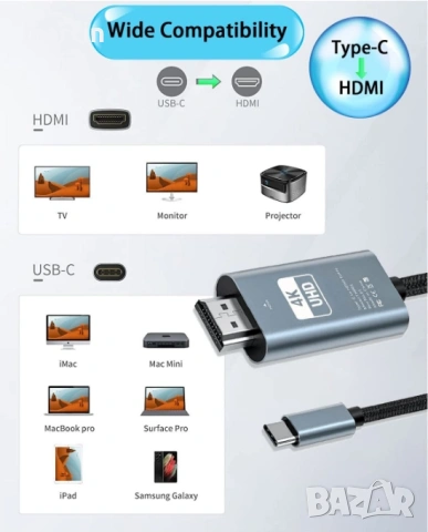 Type C-HDMI кабел за свързване на телефон с телевизор, 2м/4Kx2K - 60Hz, снимка 2 - Кабели и адаптери - 54963312