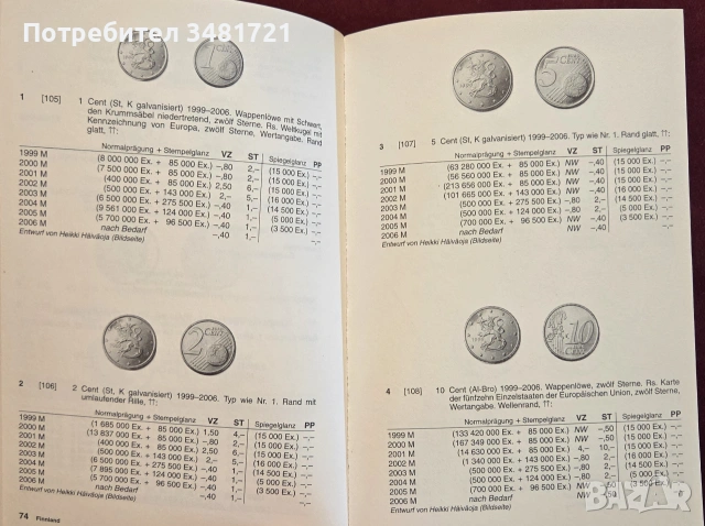 Каталог - европейски монети / Euro Münzkatalog 2006. Alle Länder, Münzen, Münzstätten und Auflagen, снимка 4 - Други - 55065049