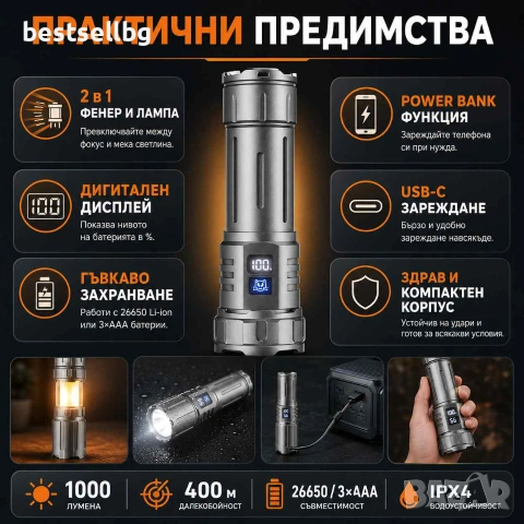 Мощен акумулаторен фенер прожектор YEMAO White Laser 1000 лумена 400 м USB-C Power Bank и къмпинг ла, снимка 5 - Къмпинг осветление - 55154544