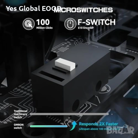 Безжична геймърска мишка 42000 DPI PAW3950MAX RGB, снимка 6 - Клавиатури и мишки - 55016900