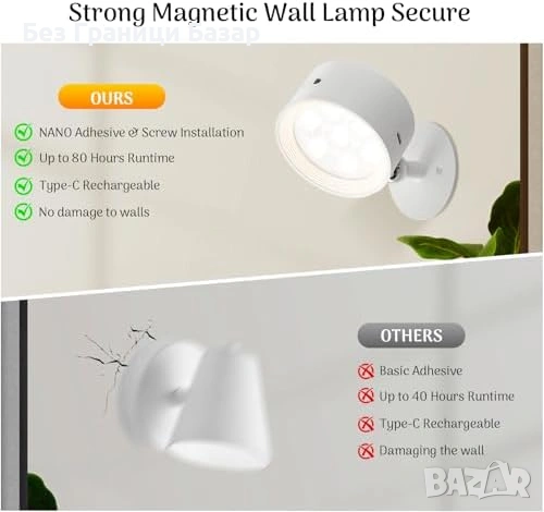 Нови Стенни лампи без окабеляване 2 броя с дистанционно аплик 3 цвята димиране и таймер, снимка 8 - Лампи за стена - 54238771