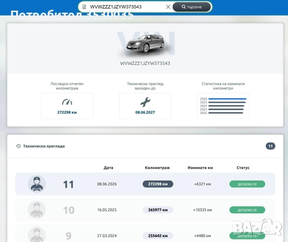 Volkswagen Bora 1.9 TDI, снимка 17 - Автомобили и джипове - 55046726