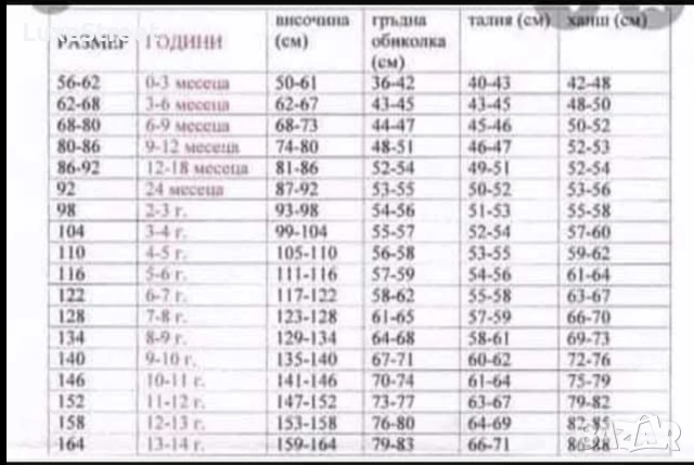 🤍Детски Комплект, снимка 2 - Детски комплекти - 55071134