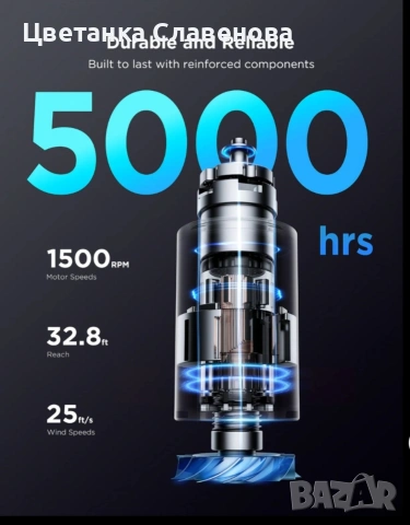 Безкабелен вентилатор GoveeLife 36'' тип кула , снимка 5 - Вентилатори - 54123991