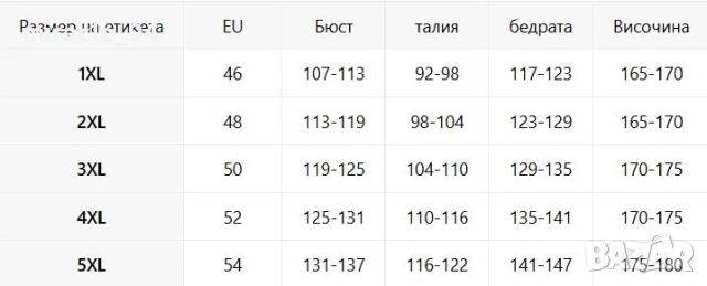 Бански костюм - танкини - рокличка с клин - 2ХЛ - ИЗГОДНО !!!, снимка 6 - Бански костюми - 54895366