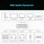 Fosi Audio K5 Pro висококачествен ДАK DAC, усилвател за слушалки и външна звукова карта, снимка 6