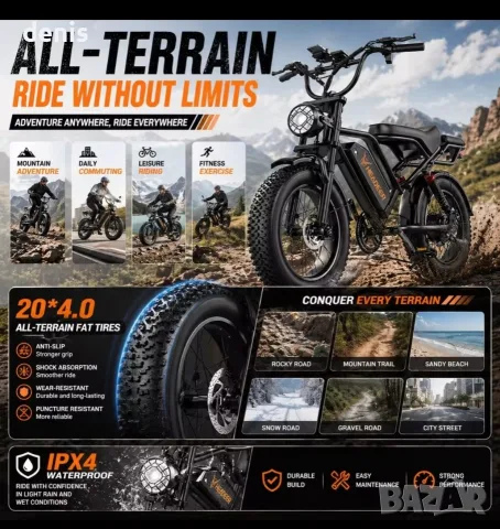 НОВ Електрически Велосипед мотор BK20 (1000W, 48V 20Ah,50km/h) FatBike E Bike , снимка 5 - Велосипеди - 55342909