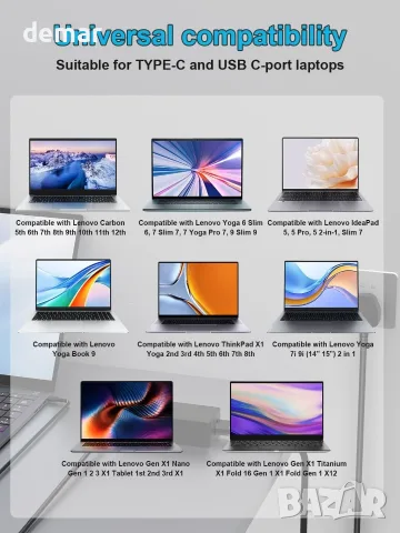 65W USB C зарядно устройство за Lenovo - IdeaPad Yoga Slim/Duet/Pro/Book, снимка 4 - Части за лаптопи - 55507811