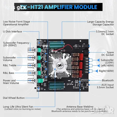 аудио модул Усилвател 2+1 2x220W + 350W субуфер Bluetooth usb TPA3255 чип, снимка 13 - Ресийвъри, усилватели, смесителни пултове - 55092418