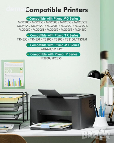 Касети с мастило PG-545 CL-546 за Canon Pixma (1 черна, 1 цветна), снимка 2 - Консумативи за принтери - 54048775