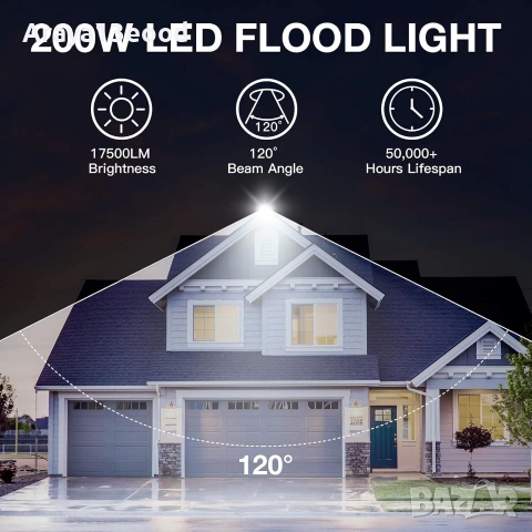 2 броя LED прожектор CP3 200W 17500 lm IP66 – Външен прожектор с щепсел, снимка 4 - Прожектори - 55119220