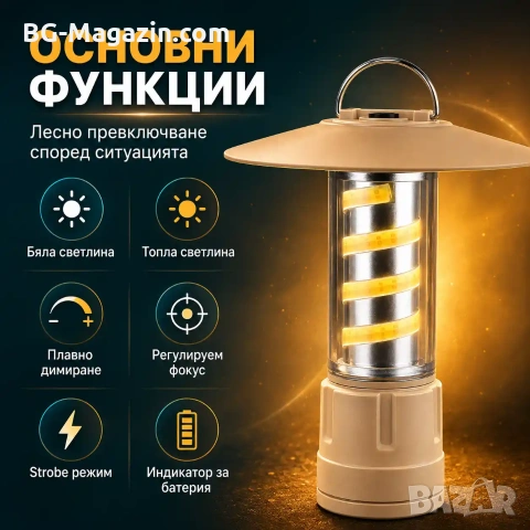 Мощна акумулаторна къмпинг LED лампа преносимо осветление лед фенер риболов туризъм палатка аварии, снимка 3 - Къмпинг осветление - 51178755