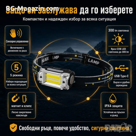 Мощен LED челник фенер за глава със сензор акумулаторен малък и компактен за бягане къмпинг риболов, снимка 6 - Къмпинг осветление - 51178953