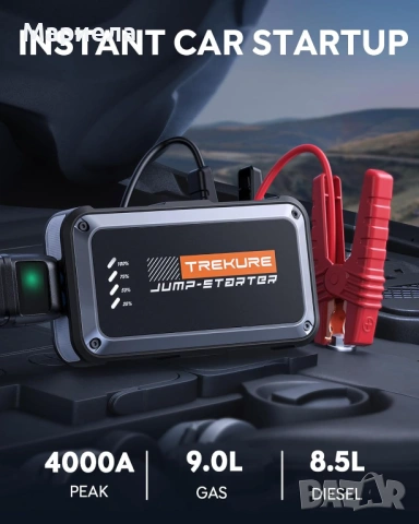 12V захранващ блок за автомобилен акумулатор, снимка 3 - Аксесоари и консумативи - 54028931