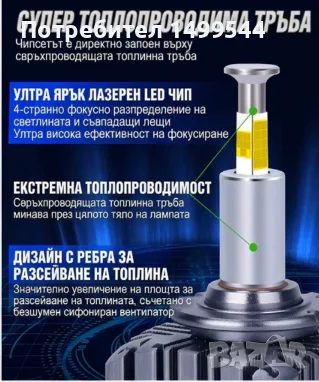 LED Крушки D1S и D3S 360° | 4-странни LED чипове|20000 lm|180W|CANBUS Директен Заместител