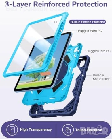Нов детски Калъф за iPad 11/10.9 с протектор, дръжка, стойка и раменна лента Кейс таблет, снимка 3 - Друга електроника - 55225263
