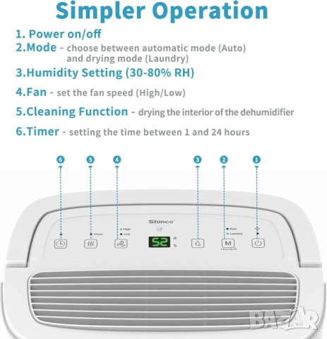 НОВ Влагоабсорбатор SHINCO Мобилен 30L/ден, снимка 7 - Абсорбатори - 54217820