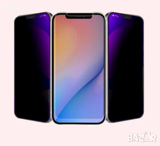 Privacy протектор за iPhone и Samsung, снимка 3 - Фолия, протектори - 54729323