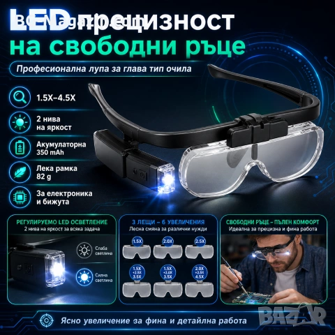 Професионална увеличителна лупа за глава очила LED осветление за четене шиене гоблени бродиране, снимка 9 - Други инструменти - 50919261