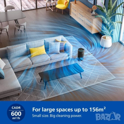 Пречиствател за въздух Philips Series 4200 AC4221 HEPA NanoProtect +Double Active Carbon Ultra-Quiet, снимка 8 - Овлажнители и пречистватели за въздух - 54324129