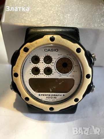 Ръчен часовник    Ръчни часовници 