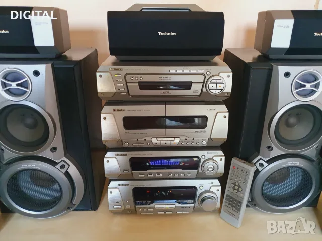 Уредба TECHNICS SA-EH750