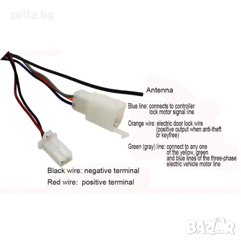Аларма против кражба 125dB с дистанционно управление 36V-72V – за тротинетка, велосипед 10417, снимка 3 - Части за велосипеди - 54692999