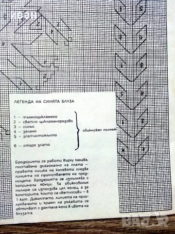 Приложение /кройки от списание Божур брой 3 - 1976г., снимка 7 - Колекции - 55313730