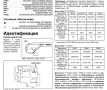 Mitsubishi двигатели-Три ръководства за ремонт и техн.обслужване /на CD/, снимка 2