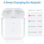 Калъф за безжично зареждане, съвместим с AirPods Pro 1 и Pro 2, бутон за синхронизиране, снимка 3