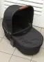 Кош от детска количка Circle , снимка 1