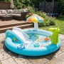 Детски басейни с водна пързалка и водни игри , снимка 3