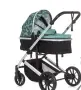 Комбинирана бебешка количка Chipolino Енигма, Алое, снимка 1