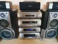 Уредба TECHNICS SA-EH750, снимка 1