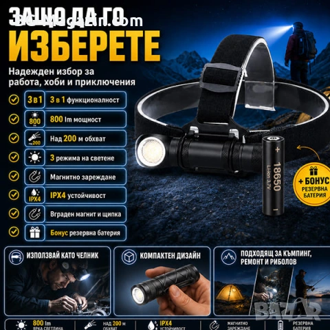 Акумулаторен LED челник за глава фенер и къмпинг лампа с магнит риболов туризъм палатка планинарство, снимка 5 - Къмпинг осветление - 50938353