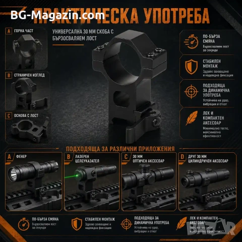 Стойка R8 с бързо освобождаване за оръжие ловна въздушна пушка лов еърсофт фенер оптика бързомер, снимка 7 - Оборудване и аксесоари за оръжия - 51091790