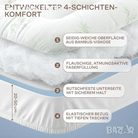 Bamboo топ матрак 90x200 см охлаждащ и дишащ, снимка 3 - Протектори за матраци - 55189693
