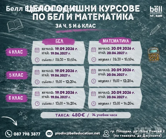 Целогодишни курсове по БЕЛ и математика за 4., 5. И 6. клас