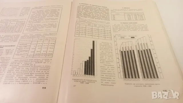 Столична голѣма община 1938 София - отчетъ за годината , снимка 12 - Специализирана литература - 53529556