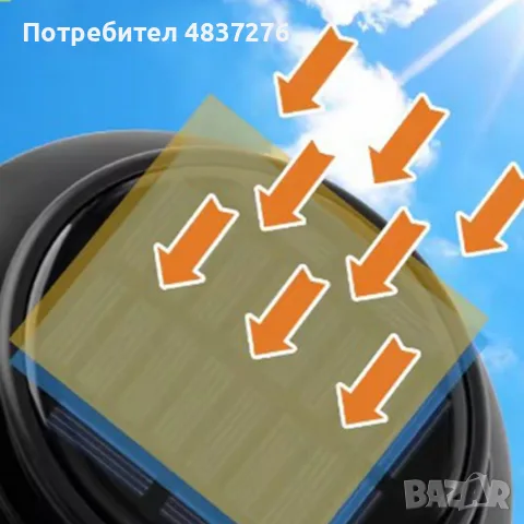 Соларна сензорна лампа с LED осветление, снимка 4 - Соларни лампи - 55606621