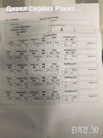 Дюзи за Audi A8 D3  4,0tdi 0445110158, снимка 4 - Части - 54000775