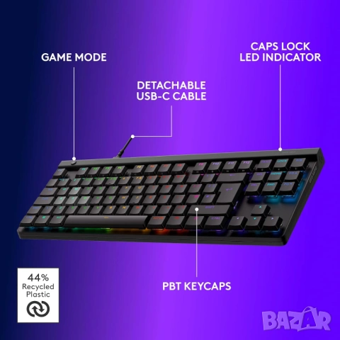 Геймърска клавиатура Logitech G515 Rapid TKL DEU QWERTZ черна - НОВА, снимка 12 - Клавиатури и мишки - 54683922