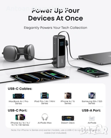 Външна батерия Anker Power Bank 25K 165W, снимка 7 - Друга електроника - 54935573
